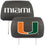 Miami Hurricanes Embroidered Head Rest Cover Set - 2 Pieces