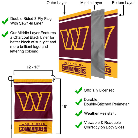 WinCraft Washington Commanders Garden Flag Double Sided Banner