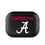 Alabama Crimson Tide Insignia AirPod Case Cover-4