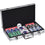 Minnesota Twins 300 Piece Poker Set - 757 Sports Collectibles