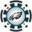 Philadelphia Eagles 100 Piece Poker Chips - 757 Sports Collectibles