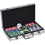 Minnesota Wild 300 Piece Poker Set - 757 Sports Collectibles