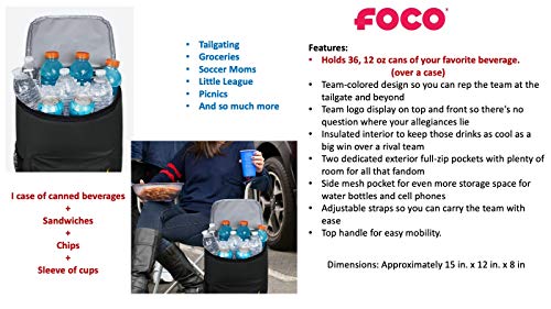 FOCO Cooler Backpack – Portable Soft Sided Ice Chest – Insulated Bag Holds 36 Cans (Carolina Panthers) - 757 Sports Collectibles