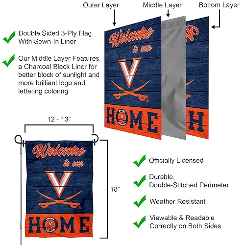 Virginia Cavaliers Welcome To Our Home Double Sided Garden Yard Flag - 757 Sports Collectibles