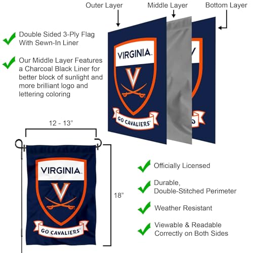 Virginia Cavaliers Crest Shield Garden Flag and Banner - 757 Sports Collectibles