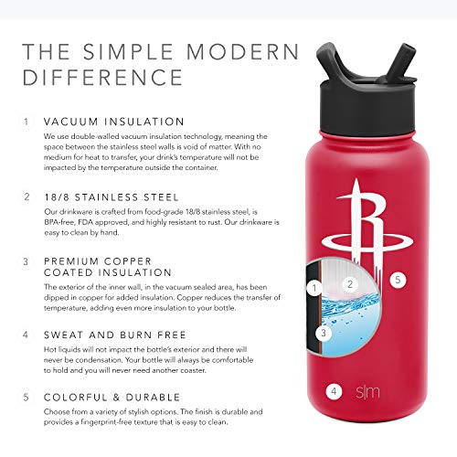 Simple Modern NBA Houston Rockets 32oz Water Bottle with Straw Lid Insulated Stainless Steel Summit - 757 Sports Collectibles