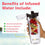 Brimma Fruit Infuser Water Bottle - 32 oz Large, Leakproof Plastic Fruit Infusion Water Bottle for Gym, Camping, and Travel - 757 Sports Collectibles