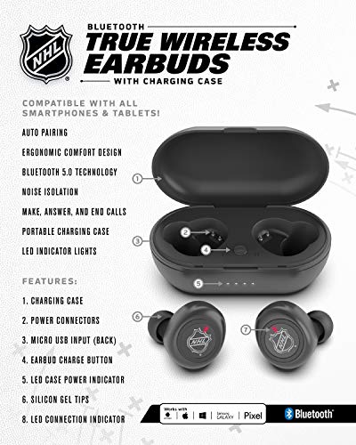 NHL Chicago Blackhawks True Wireless Earbuds, Team Color - 757 Sports Collectibles