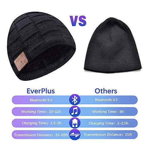 Bluetooth Beanie Hat for Men Gifts - Gifts Ideas for Teenage Boys Teen Girls| Stocking Stuffer for Men Women Adults Teen Boys| Cool Tech for Gamer| Music Hat Beanie with Bluetooth Headphones Black - 757 Sports Collectibles