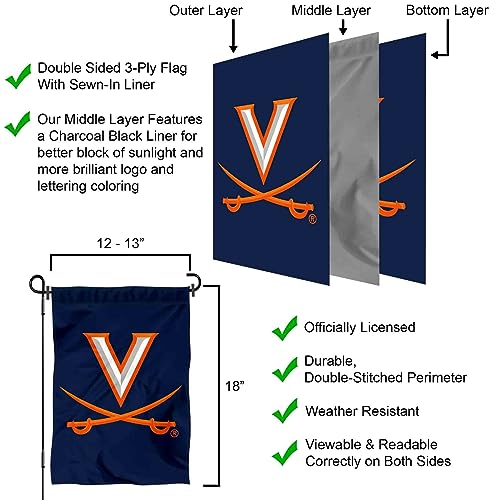 Virginia Cavaliers Garden Banner Flag - 757 Sports Collectibles