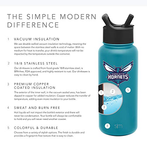 Simple Modern NBA Charlotte Hornets 32oz Water Bottle with Straw Lid Insulated Stainless Steel Summit - 757 Sports Collectibles