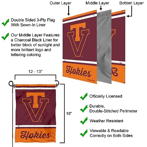 WinCraft Virginia Tech Hokies Vintage Retro Throwback Garden Flag - 757 Sports Collectibles