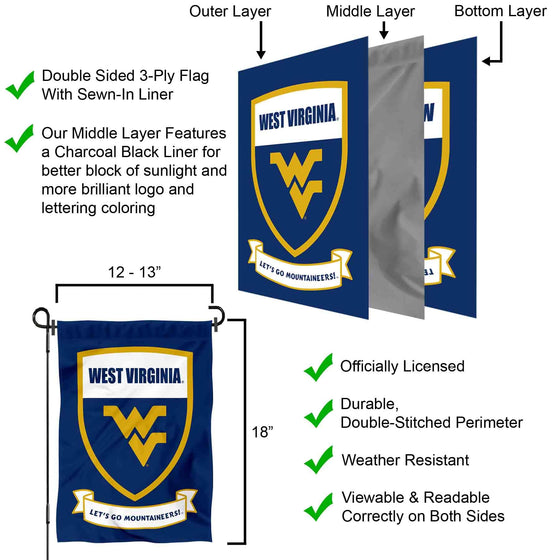 West Virginia Mountaineers Shield Garden Flag - 757 Sports Collectibles