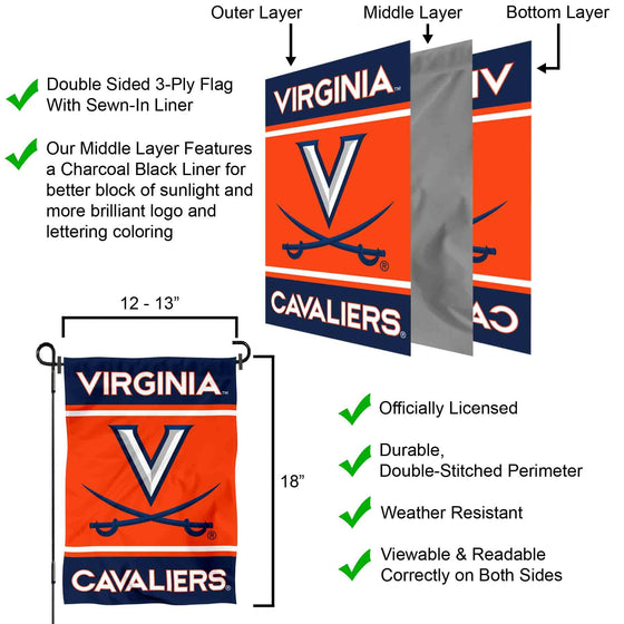 Virginia Cavaliers Garden Banner Flag - 757 Sports Collectibles