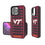 Virginia Tech Hokies Football Field Bumper Case-0