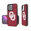 Oklahoma Sooners Solid Bump Case-0