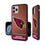 Arizona Cardinals Football Wordmark Bumper Case - 757 Sports Collectibles