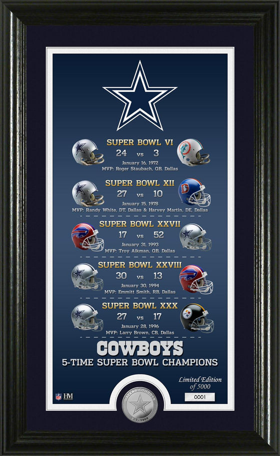 Dallas Cowboys "Legacy" Minted Coin Photo Mint