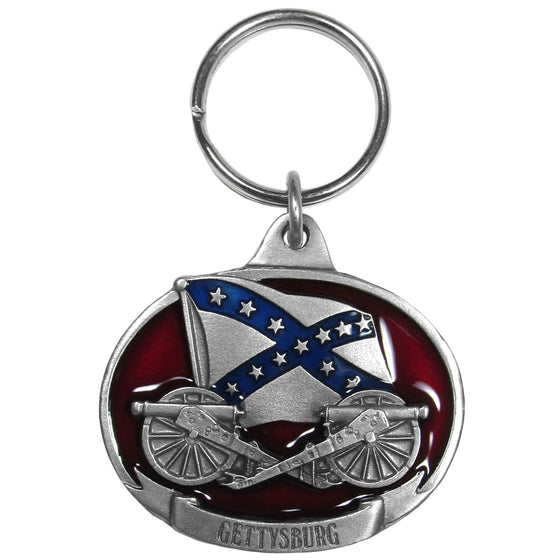 Gettysburgh Key Chain (SSKG) - 757 Sports Collectibles