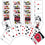 Atlanta Falcons NFL Playing Cards - 54 Card Deck