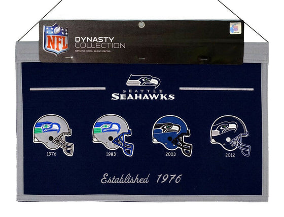 Seattle Seahawks NFL Logo Evolution Heritage Banner - 757 Sports Collectibles