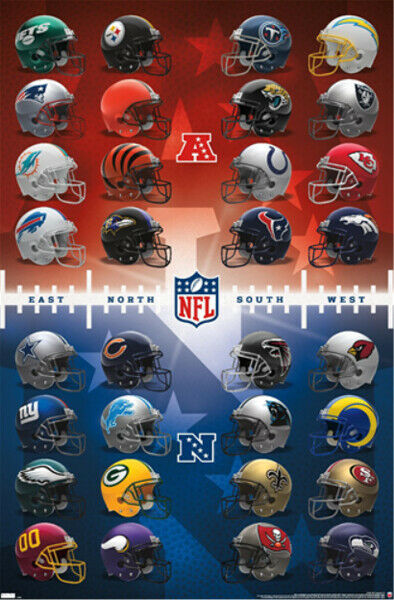 NFL Football Universe ALL 32 TEAM HELMETS 2021 Official Logos 22x34 WALL POSTER - 757 Sports Collectibles