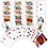 Washington Commanders NFL Playing Cards - 54 Card Deck